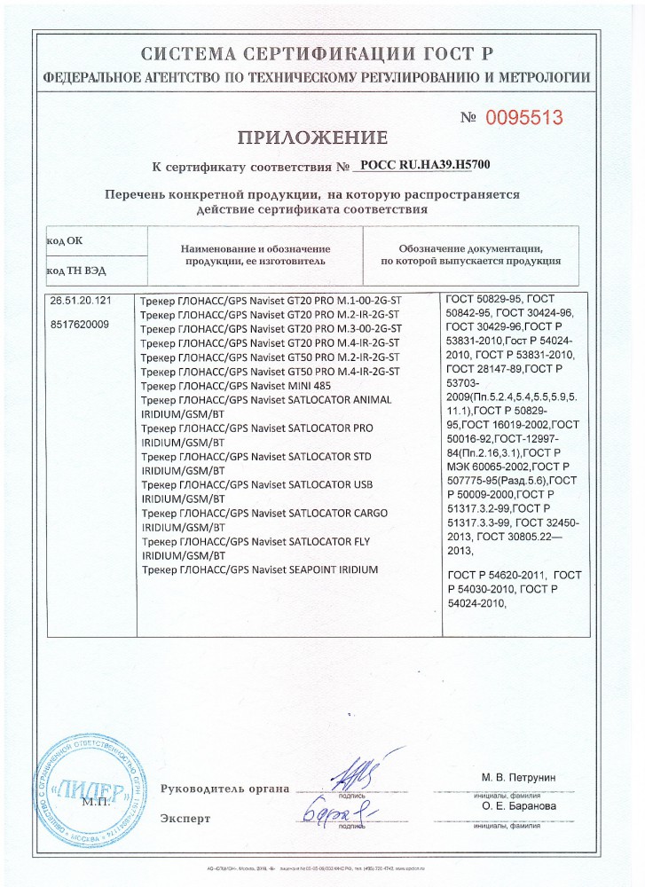 Сертификат NAVISET GT-20 PRO, NAVISET GT-50 PRO, NAVISET MINI, NAVISET SAEPOINT, NAVISET SATLOCATOR
